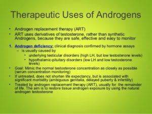 androgens chart 1