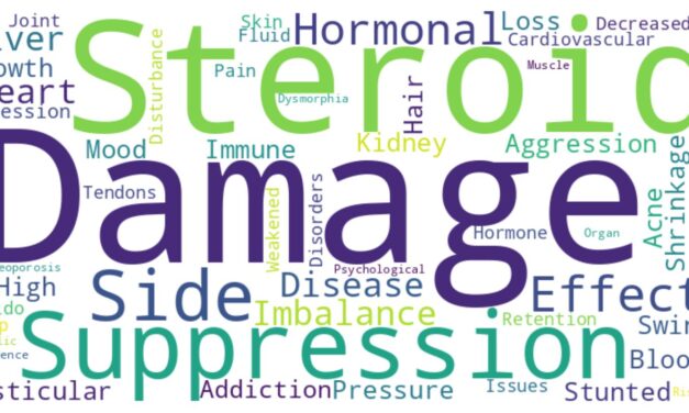 Information and Advice on Steroid Side Effects