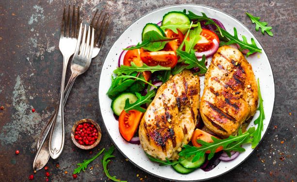 Grilled Chicken Recipe