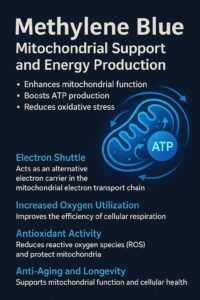 Tag words: methylene blue, mitochondrial support, energy production, ATP, mitochondria, brain performance, anti-aging, longevity, neuroprotection, cognitive enhancement, blue dye supplement, oxidative stress, biohacking, memory booster, fatigue remedy, muscle endurance, cellular respiration, ATP booster, Parkinson's support, Alzheimer's therapy, skin rejuvenation, redox therapy, NAD+, brain fog relief, serotonin safety, low dose methylene blue, pharmaceutical grade methylene blue, mitochondrial function, athletic performance, mental clarity